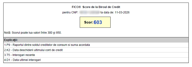 Scorul FICO afisat de Biroul de Credit la 11 martie 2026